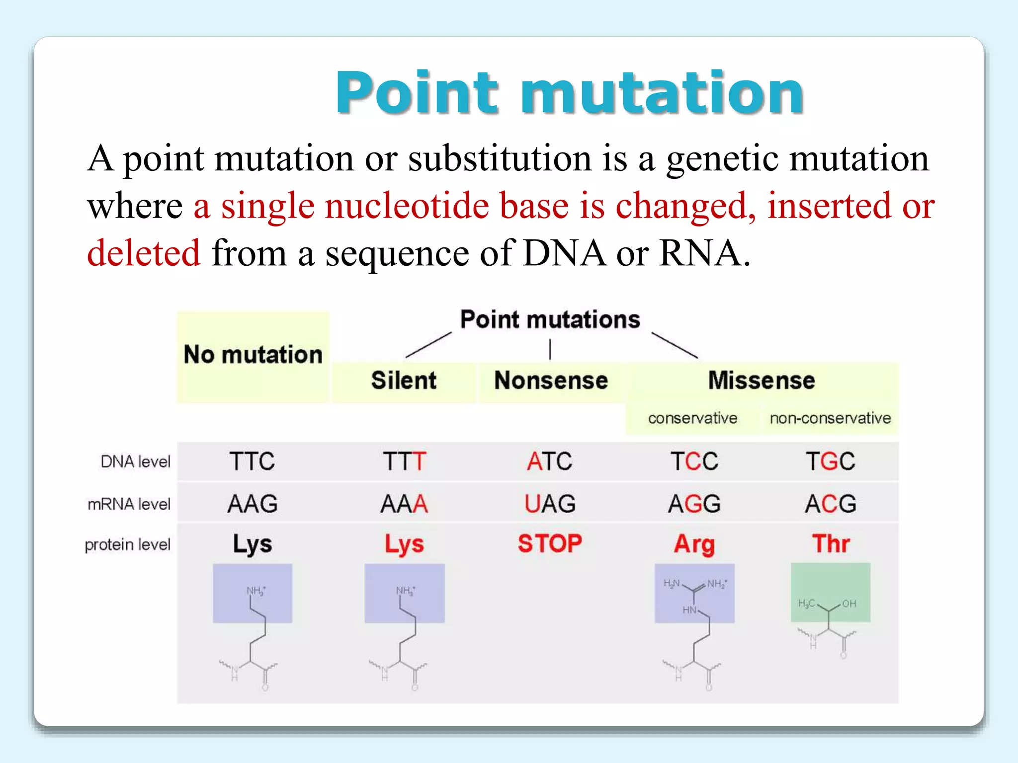 A point mutation or substitution is a genetic mutation
where a single nucleotide base is changed, inserted or
deleted from a sequence of DNA or RNA.
Point mutation
 