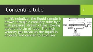 Concentric tube
In this nebulizer the liquid sample is
drown through a capillary tube by a
high pressure stream of gas flowing
around the tip of tube. The high
velocity gas break up the liquid in
droplets and carried to atomizer.
7
 