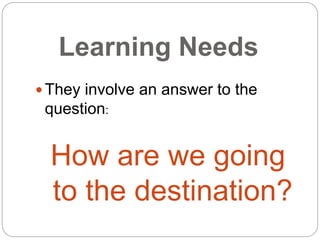 Learning Needs
 They involve an answer to the
question:
How are we going
to the destination?
 