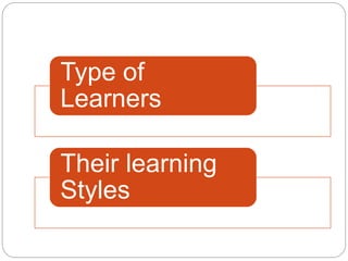 Type of
Learners
Their learning
Styles
 