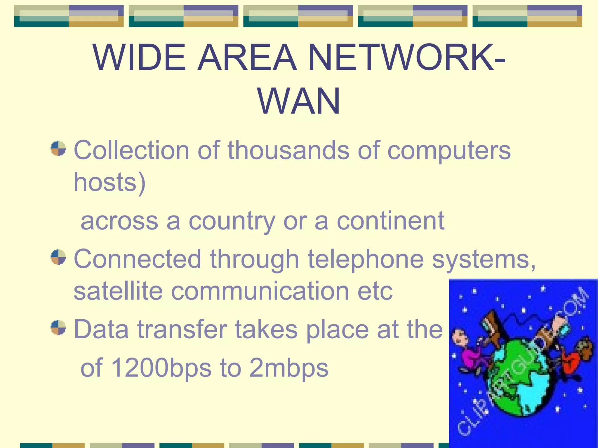 WIDE AREA NETWORK- WAN Collection of thousands of computers hosts) across a country or a continent Connected through telephone systems, satellite communication etc Data transfer takes place at the rate of 1200bps to 2mbps
