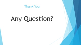 Thank You
Any Question?
 