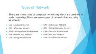 Types of Network | PPT