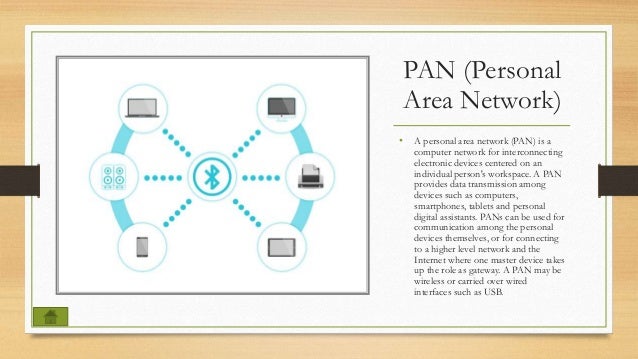 PAN (Personal
Area Network)
• A personal area network (PAN) is a
computer network for interconnecting
electronic devices centered on an
individual person's workspace. A PAN
provides data transmission among
devices such as computers,
smartphones, tablets and personal
digital assistants. PANs can be used for
communication among the personal
devices themselves, or for connecting
to a higher level network and the
Internet where one master device takes
up the role as gateway. A PAN may be
wireless or carried over wired
interfaces such as USB.
 