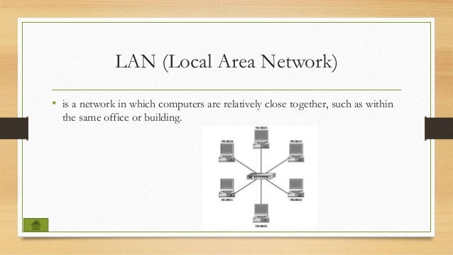 LAN (Local Area Network)
• is a network in which computers are relatively close together, such as within
the same office or building.
 