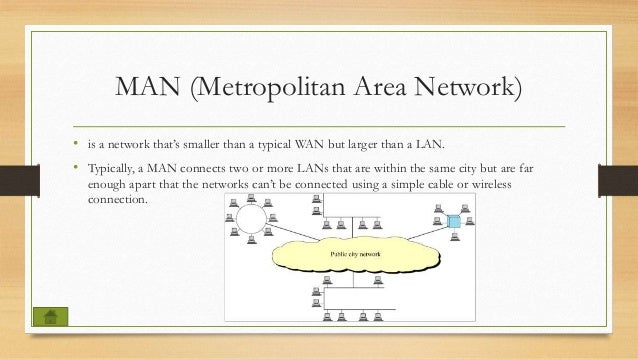 MAN (Metropolitan Area Network)
• is a network that’s smaller than a typical WAN but larger than a LAN.
• Typically, a MAN connects two or more LANs that are within the same city but are far
enough apart that the networks can’t be connected using a simple cable or wireless
connection.
 