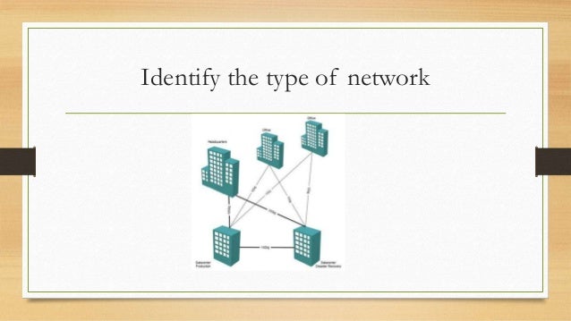 Identify the type of network
 