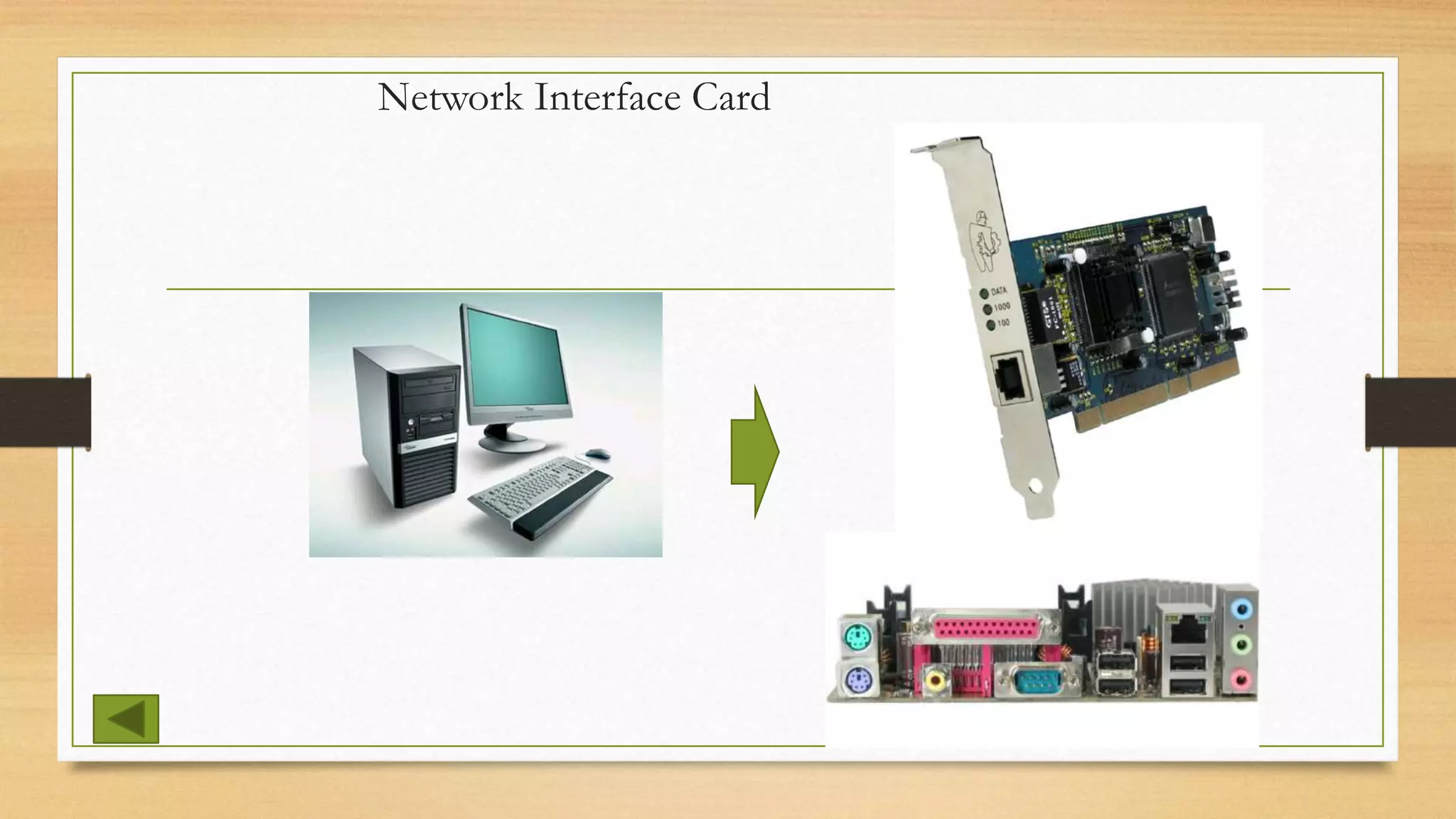 Network Interface Card
 
