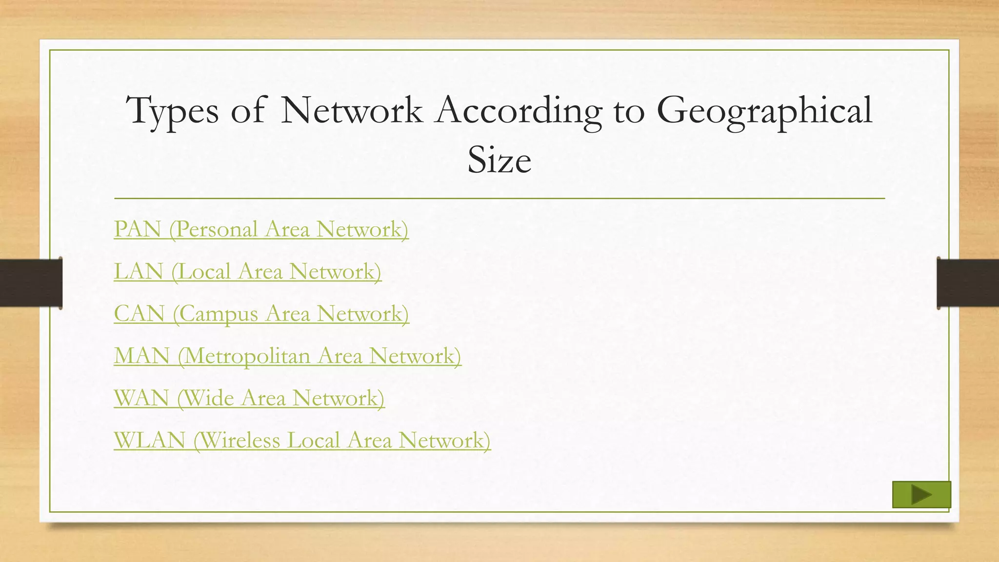Types of Network According to Geographical
Size
PAN (Personal Area Network)
LAN (Local Area Network)
CAN (Campus Area Network)
MAN (Metropolitan Area Network)
WAN (Wide Area Network)
WLAN (Wireless Local Area Network)
 