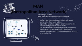 Definition and types of computer network.pptx