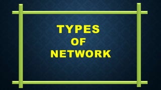 TYPES
OF
NETWORK
 