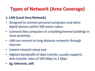 Types of Network and Transmission Media | PPT
