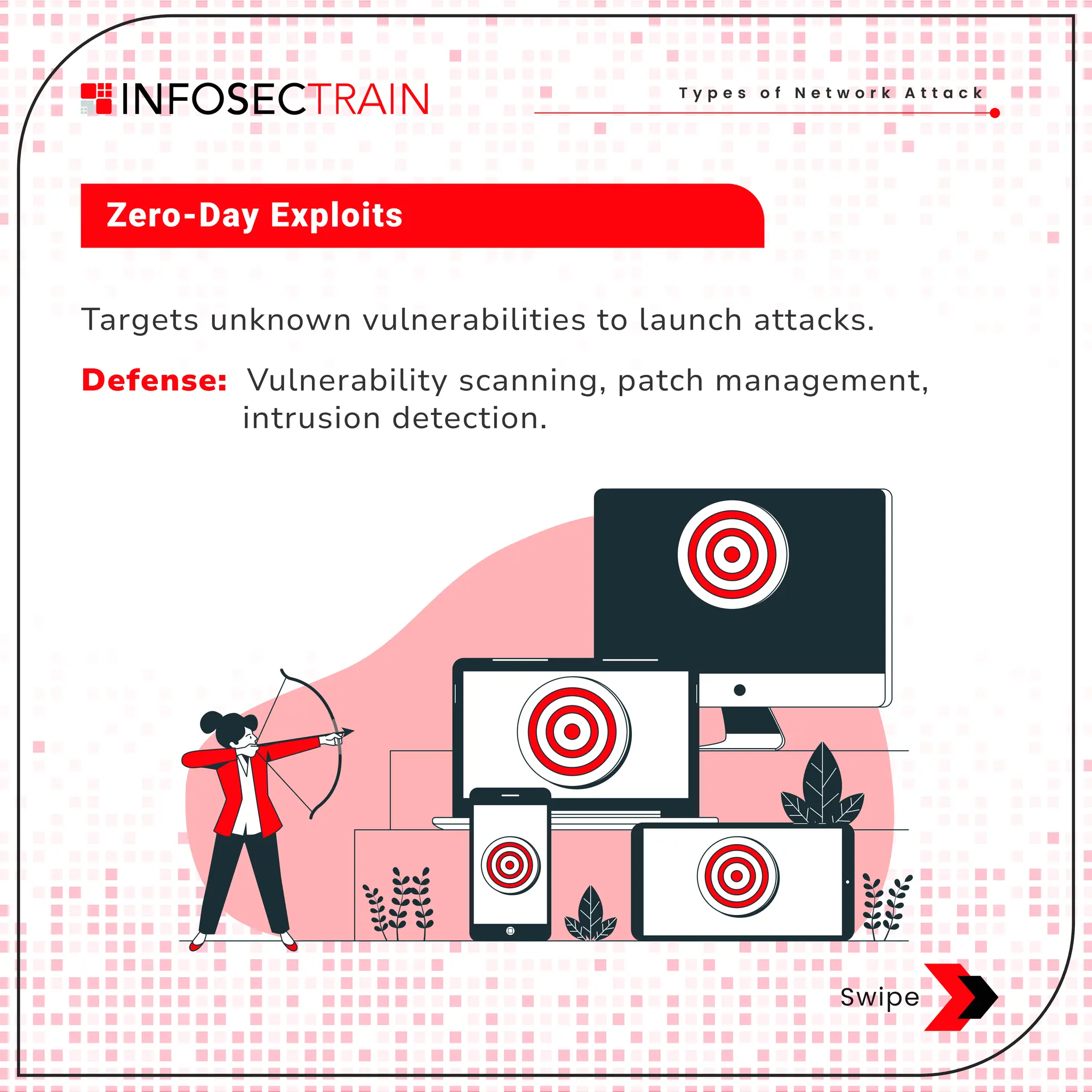 Zero-Day Exploits
T y p e s o f N e t w o r k A t t a c k
Swipe
Targets unknown vulnerabilities to launch attacks.
Defense: Vulnerability scanning, patch management,
intrusion detection.
