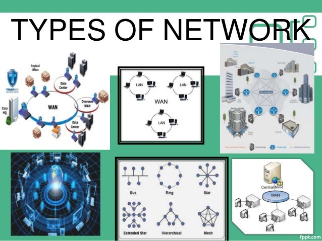 Types of network(by abk)
