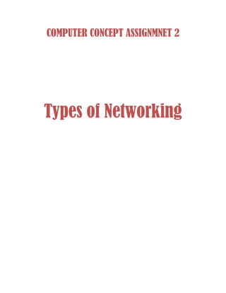 COMPUTER CONCEPT ASSIGNMNET 2

Types of Networking

 