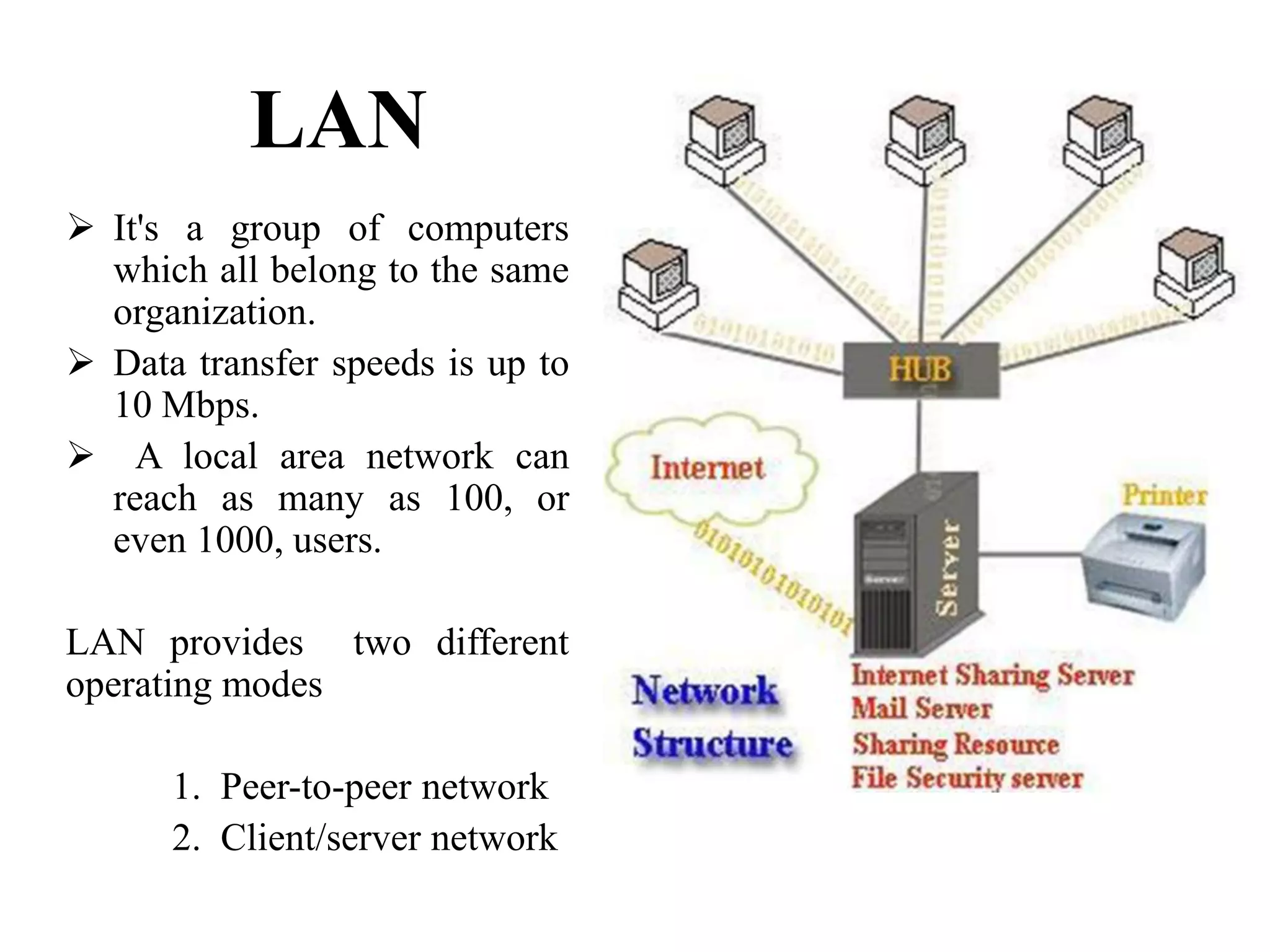 LAN
It's a group of computers
which all belong to the same
organization.
Data transfer speeds is up to
10 Mbps.
A local area network can
reach as many as 100, or
even 1000, users.
LAN provides two different
operating modes
1. Peer-to-peer network
2. Client/server network
