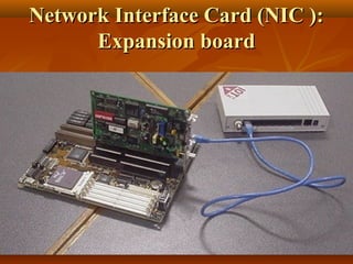 Types of Networks | PPT