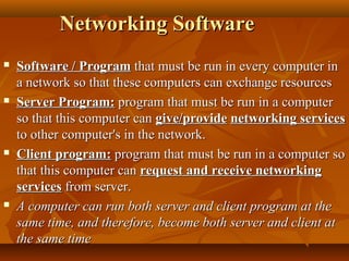 Types of Networks | PPT