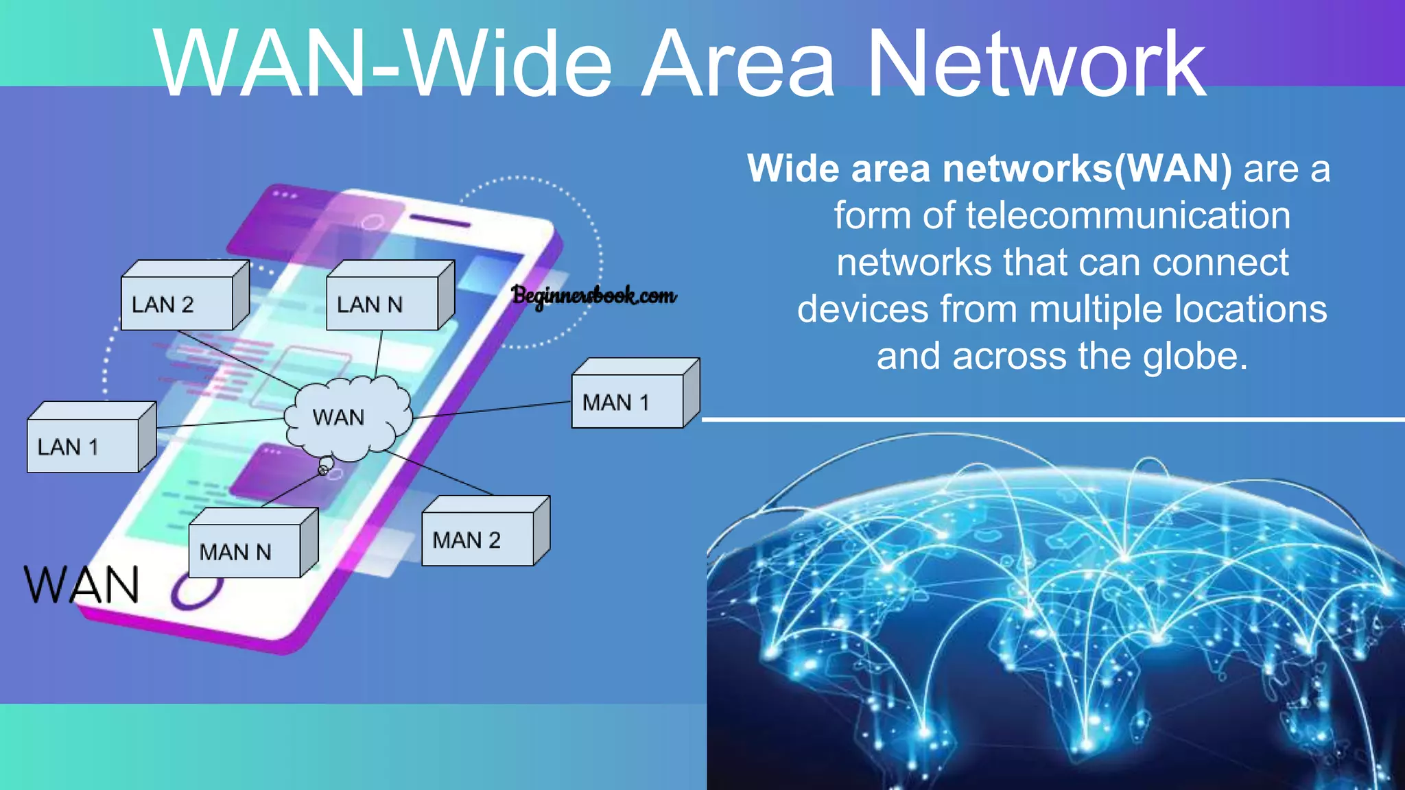 WAN-Wide Area Network
Wide area networks(WAN) are a
form of telecommunication
networks that can connect
devices from multiple locations
and across the globe.