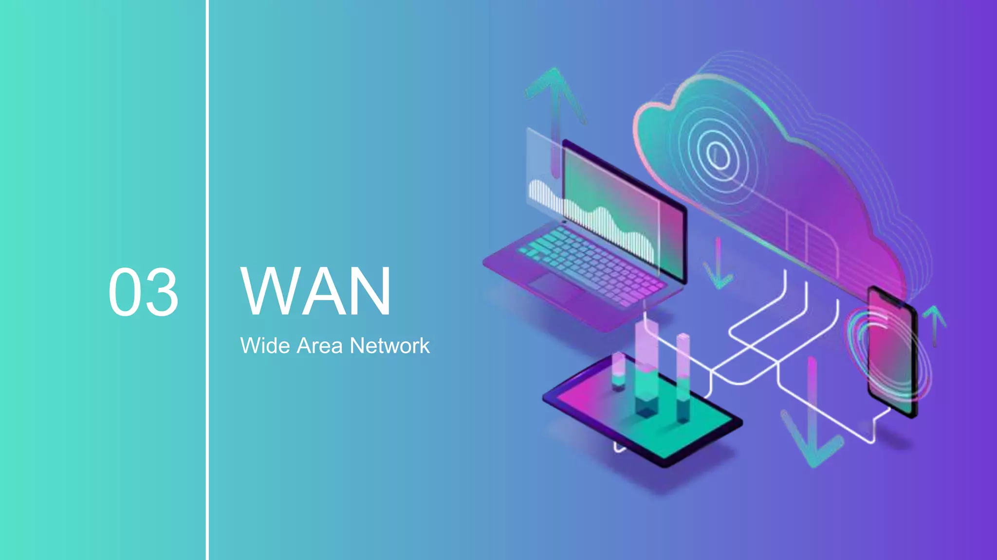WAN03
Wide Area Network