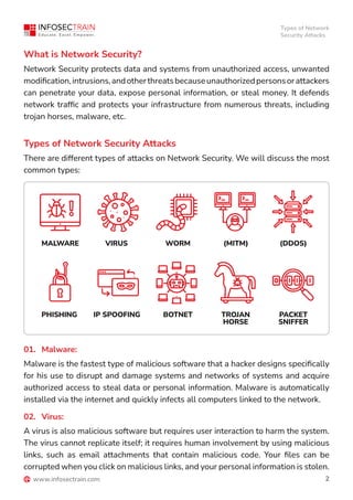 Types of Network Security Attacks .pdf