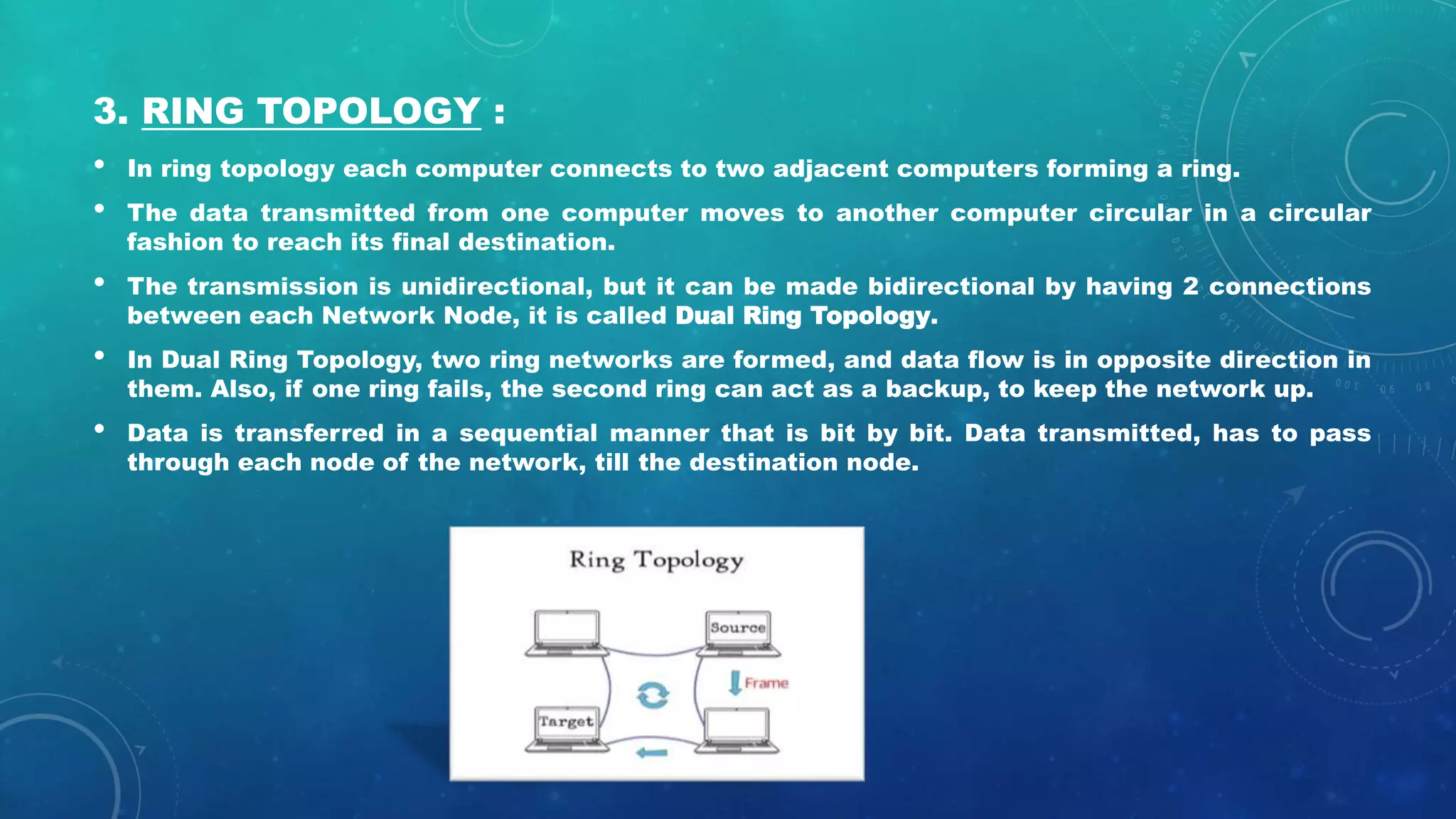 Types of network topology | PPTX