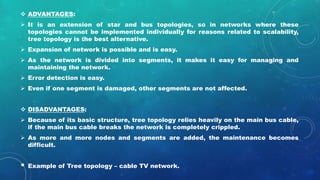Types of network topology | PPTX | Computer Networking | Computing