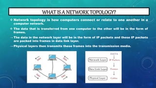  Network topology is how computers connect or relate to one another in a
computer network.
 The data that is transferred from one computer to the other will be in the form of
frames.
→ The data in the network layer will be in the form of IP packets and these IP packets
are packed into frames in data link layer.
→ Physical layers then transmits these frames into the transmission media.
 
