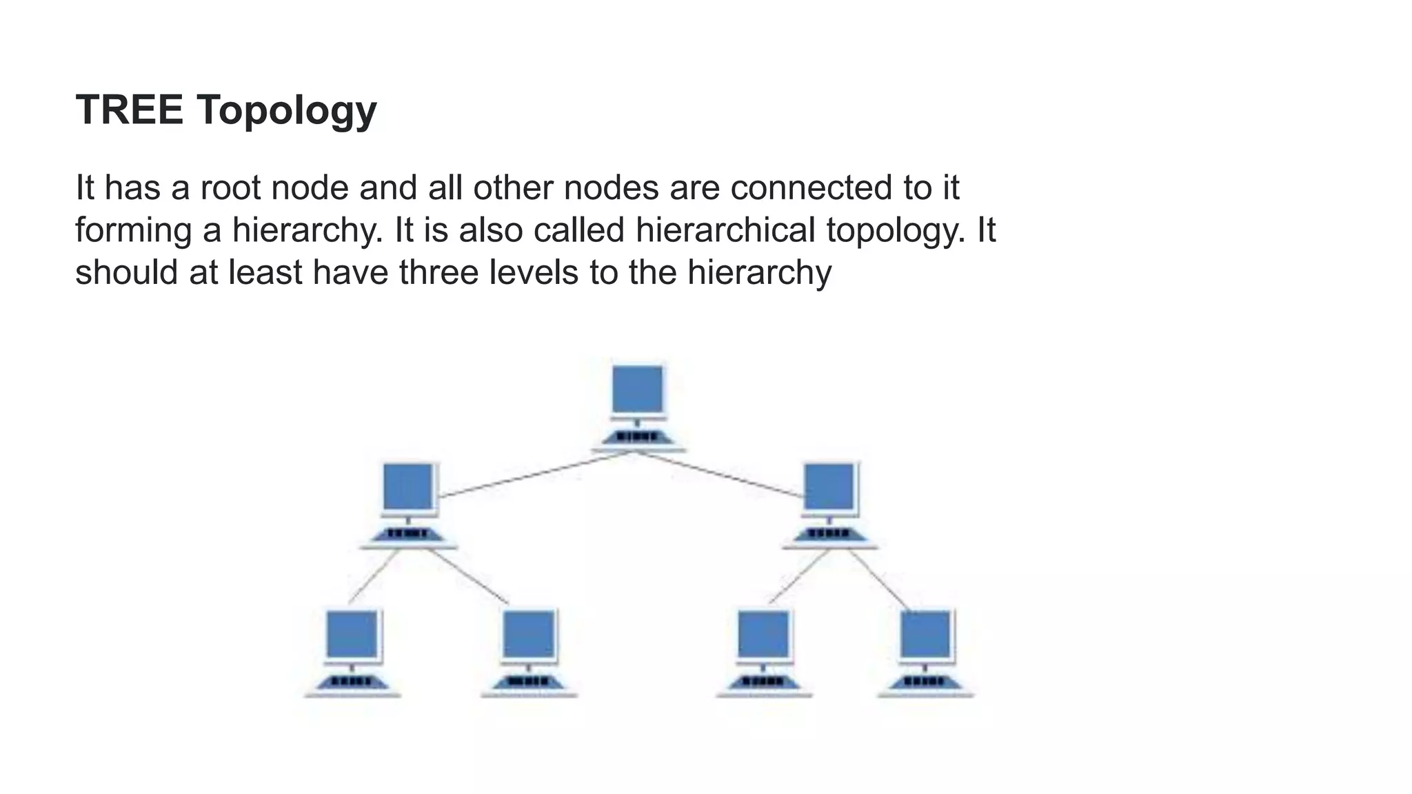 Types of network topology | PPTX | Computer Networking | Computing