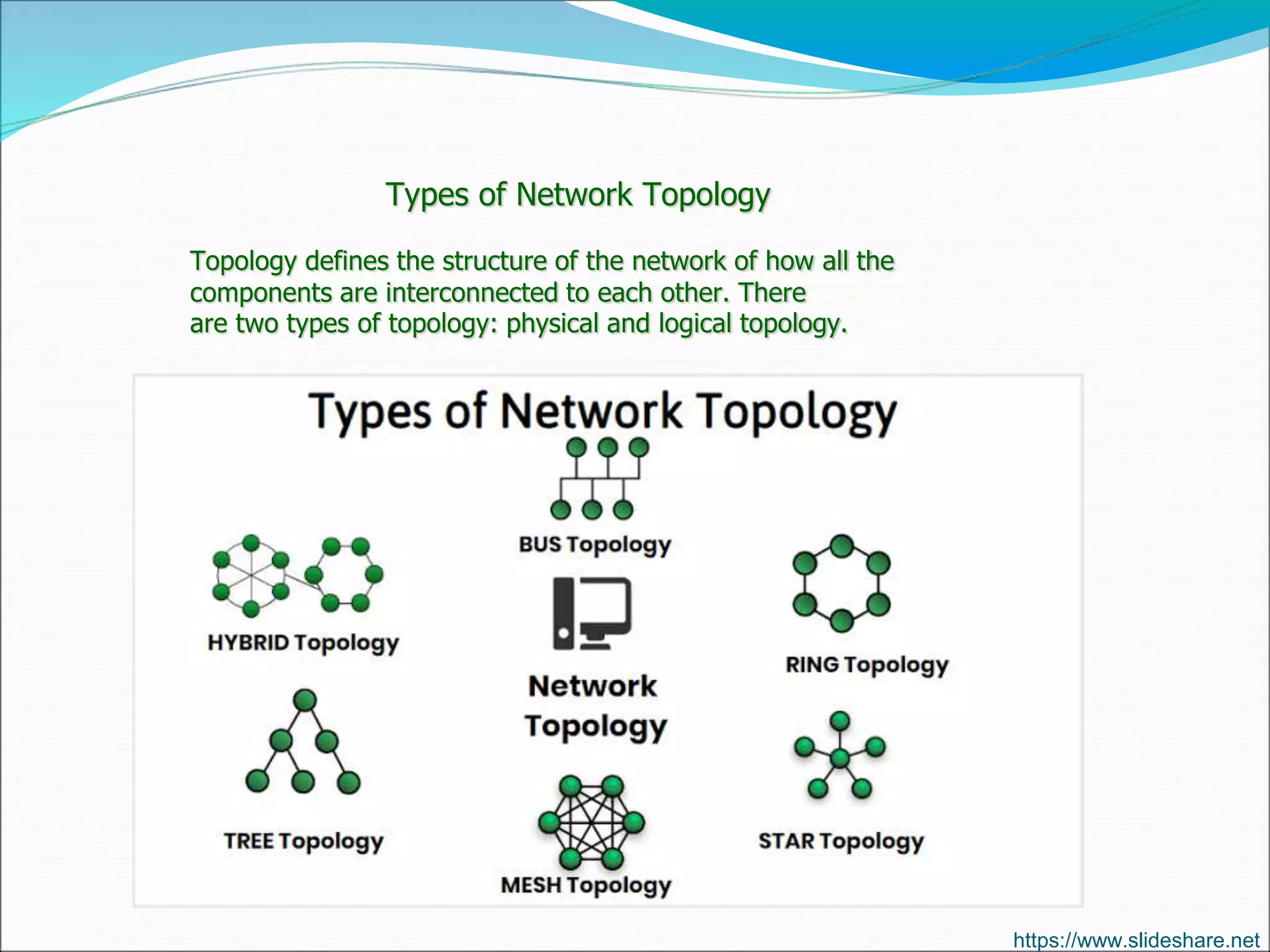 Types of Network Topology
Topology defines the structure of the network of how all the
components are interconnected to each other. There
are two types of topology: physical and logical topology.
https://www.slideshare.net
 