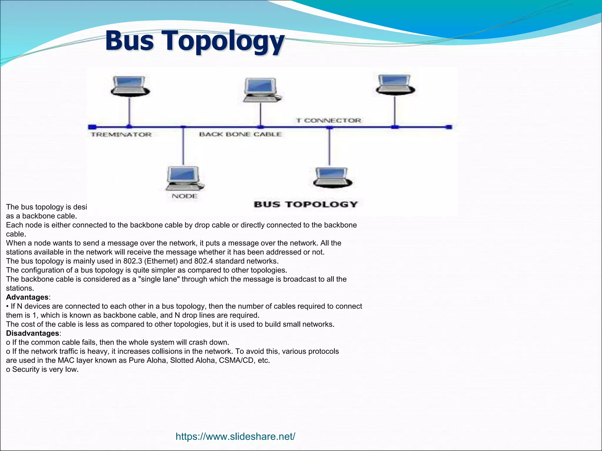 Bus Topology
https://www.slideshare.net/
The bus topology is designed in such a way that all the stations are connected through a single cable known
as a backbone cable.
Each node is either connected to the backbone cable by drop cable or directly connected to the backbone
cable.
When a node wants to send a message over the network, it puts a message over the network. All the
stations available in the network will receive the message whether it has been addressed or not.
The bus topology is mainly used in 802.3 (Ethernet) and 802.4 standard networks.
The configuration of a bus topology is quite simpler as compared to other topologies.
The backbone cable is considered as a "single lane" through which the message is broadcast to all the
stations.
Advantages:
• If N devices are connected to each other in a bus topology, then the number of cables required to connect
them is 1, which is known as backbone cable, and N drop lines are required.
The cost of the cable is less as compared to other topologies, but it is used to build small networks.
Disadvantages:
o If the common cable fails, then the whole system will crash down.
o If the network traffic is heavy, it increases collisions in the network. To avoid this, various protocols
are used in the MAC layer known as Pure Aloha, Slotted Aloha, CSMA/CD, etc.
o Security is very low.
 
