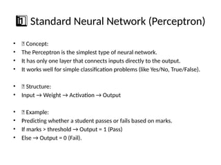 Work Intro Slide Examples Comprehensive Guide to Types of Neural Networks with Examples for Class ...