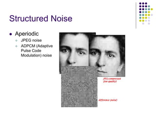 Structured Noise 
zAperiodic 
™JPEG noise 
™ADPCM (Adaptive Pulse Code Modulation) noise  