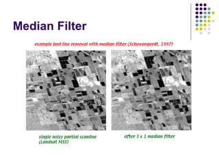 Median Filter  