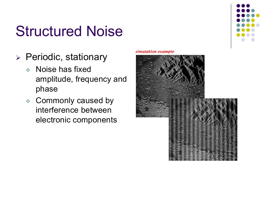 Types of noise