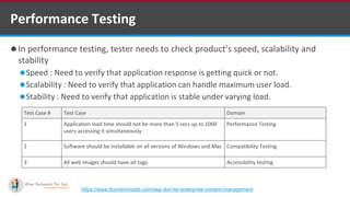 Types of Non Functional Testing | PDF