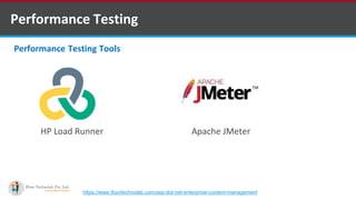 Types of Non Functional Testing | PDF