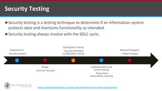Types of Non Functional Testing | PDF