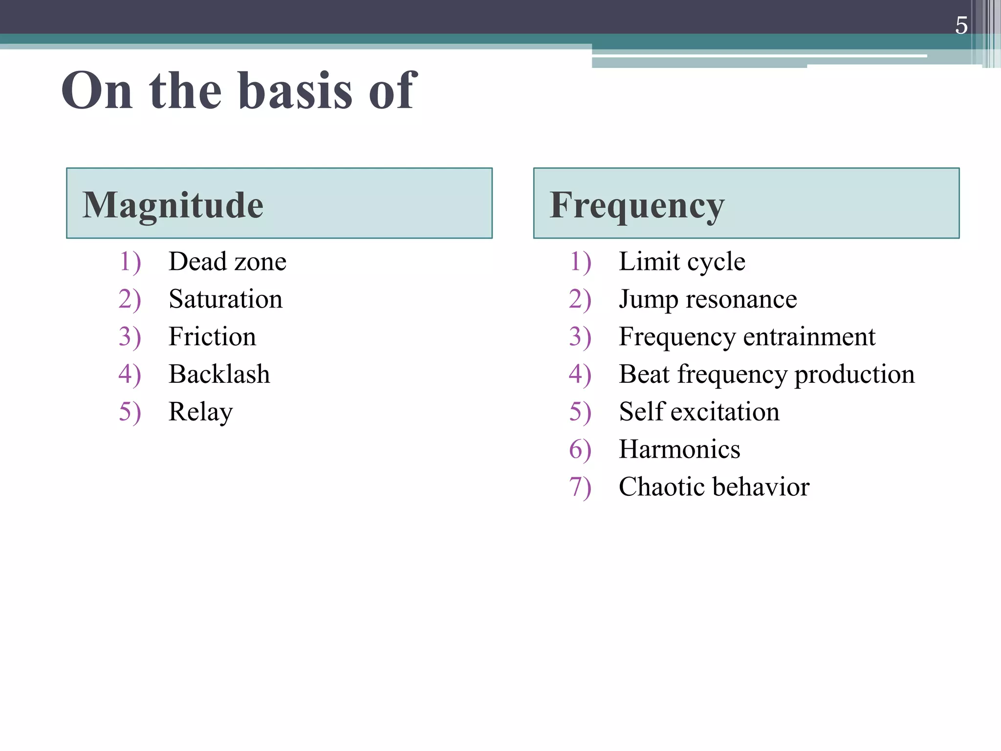 On the basis of
Magnitude Frequency
1) Dead zone
2) Saturation
3) Friction
4) Backlash
5) Relay
1) Limit cycle
2) Jump resonance
3) Frequency entrainment
4) Beat frequency production
5) Self excitation
6) Harmonics
7) Chaotic behavior
5
 