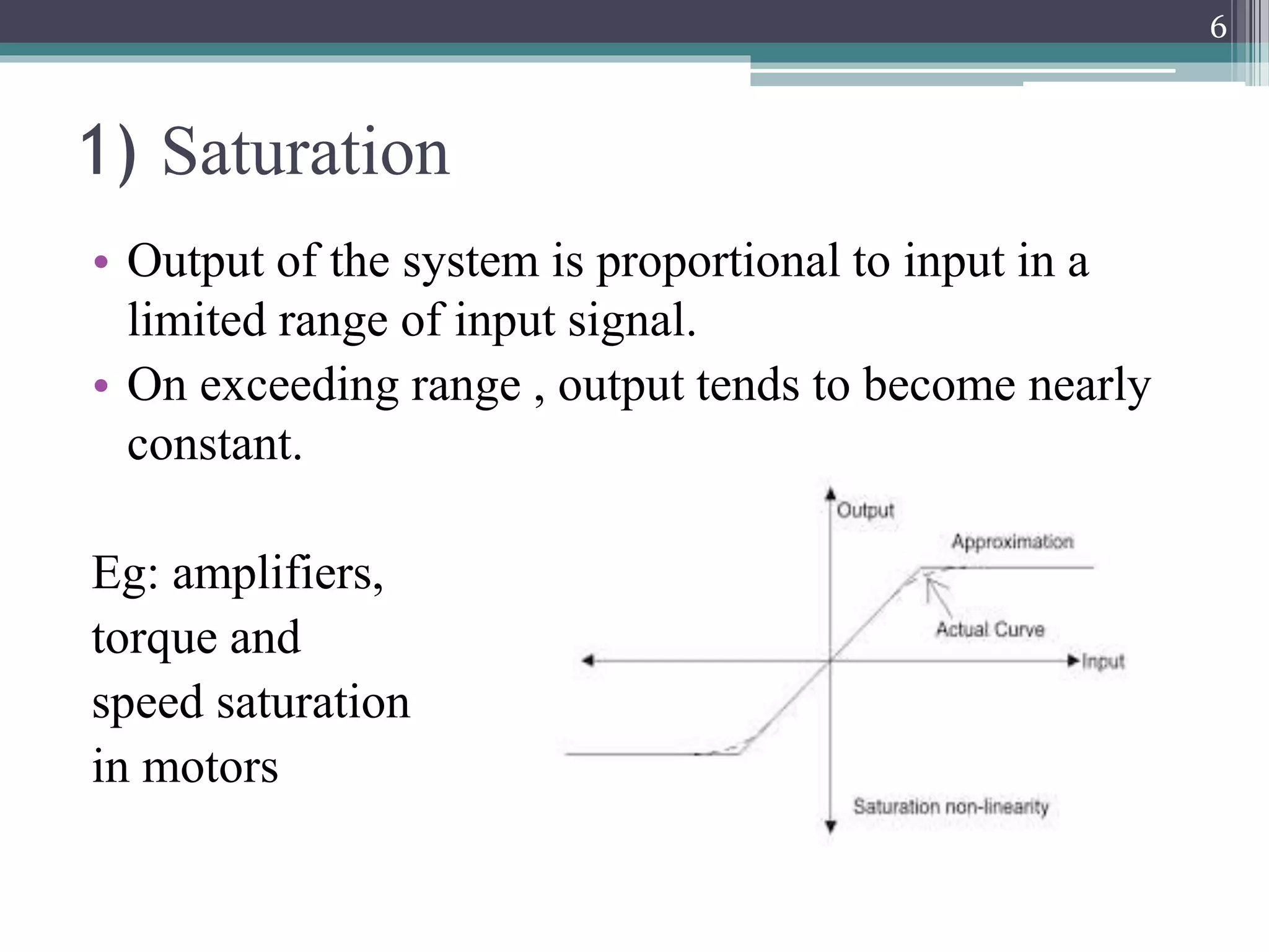 1) Saturation
• Output of the system is proportional to input in a
limited range of input signal.
• On exceeding range , output tends to become nearly
constant.
Eg: amplifiers,
torque and
speed saturation
in motors
6
 