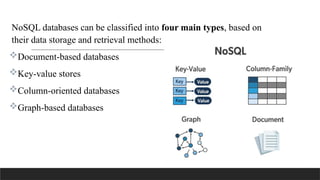 Types of NoSQL Databases .pptx