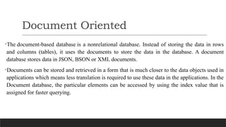 Types of NoSQL Databases .pptx