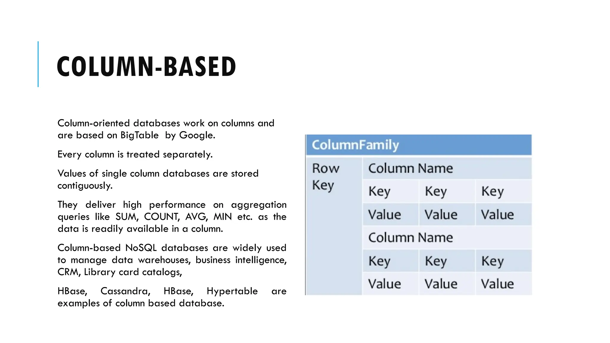 COLUMN-BASED
Column-oriented databases work on columns and
are based on BigTable by Google.
Every column is treated separately.
Values of single column databases are stored
contiguously.
They deliver high performance on aggregation
queries like SUM, COUNT, AVG, MIN etc. as the
data is readily available in a column.
Column-based NoSQL databases are widely used
to manage data warehouses, business intelligence,
CRM, Library card catalogs,
HBase, Cassandra, HBase, Hypertable are
examples of column based database.
 