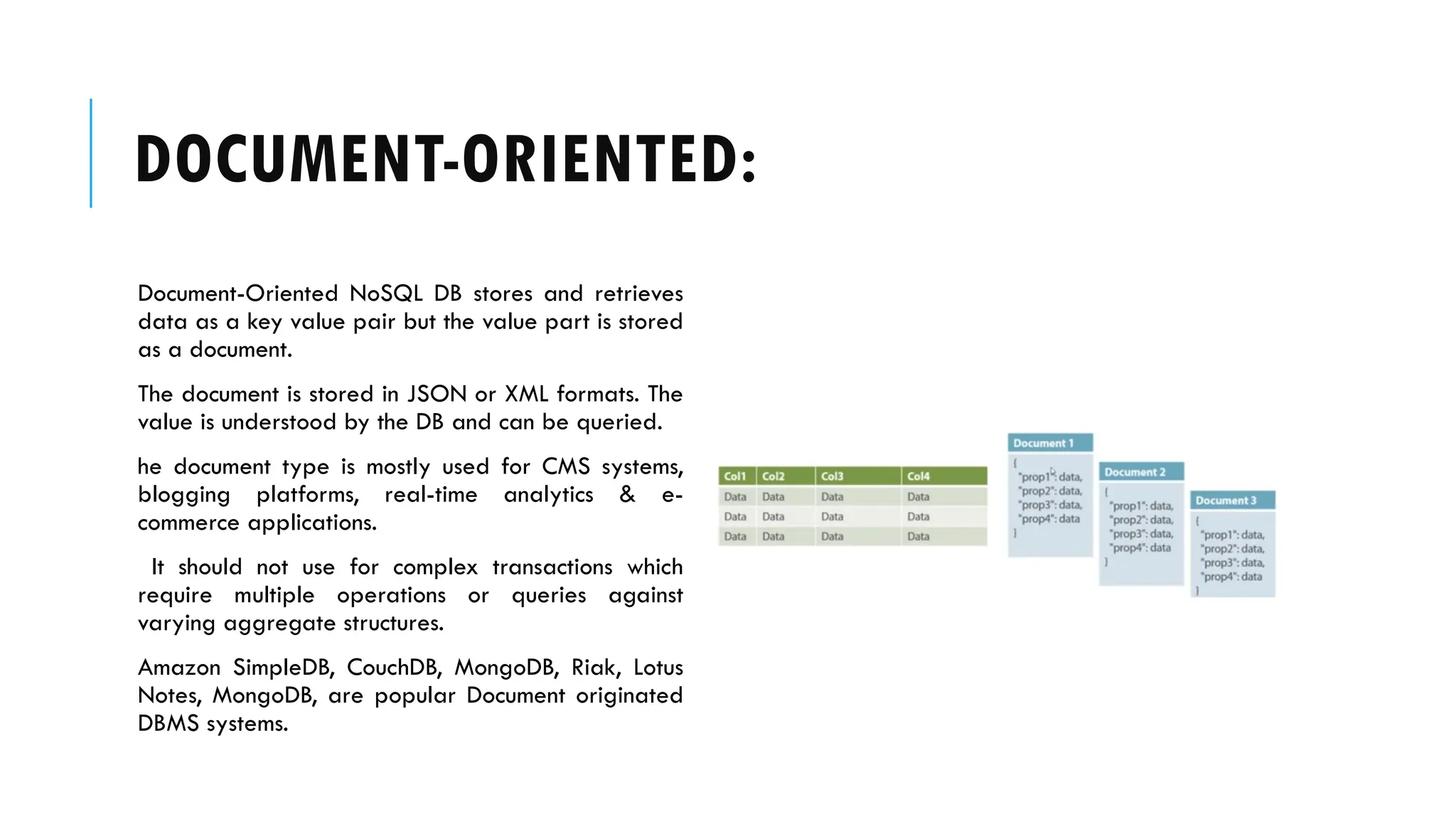 DOCUMENT-ORIENTED:
Document-Oriented NoSQL DB stores and retrieves
data as a key value pair but the value part is stored
as a document.
The document is stored in JSON or XML formats. The
value is understood by the DB and can be queried.
he document type is mostly used for CMS systems,
blogging platforms, real-time analytics & e-
commerce applications.
It should not use for complex transactions which
require multiple operations or queries against
varying aggregate structures.
Amazon SimpleDB, CouchDB, MongoDB, Riak, Lotus
Notes, MongoDB, are popular Document originated
DBMS systems.
 