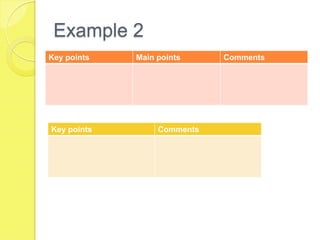 Key Points To Note Example Types of notes | PPTX