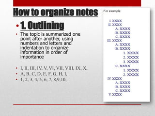 Types of note taking PPT.pptx