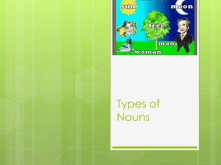 Types of
Nouns
 