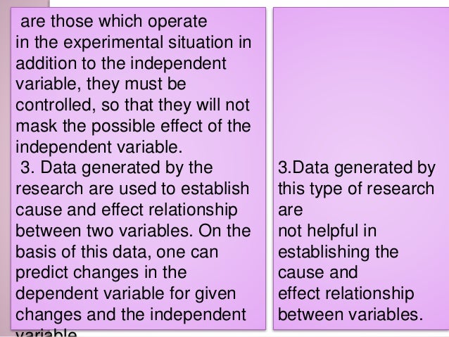 Types of nursing research