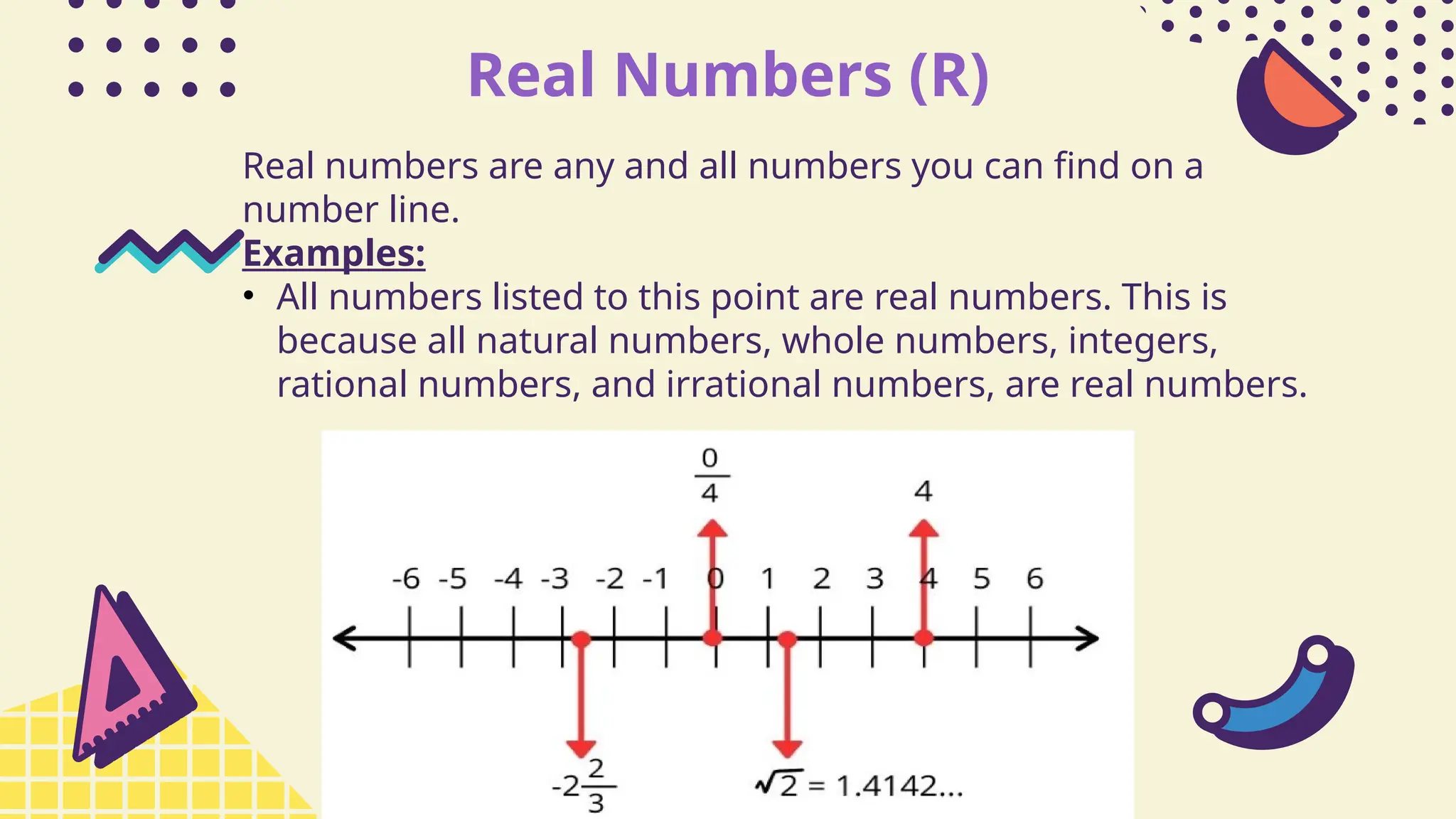Real Numbers (R)
Real numbers are any and all numbers you can find on a
number line.
Examples:
• All numbers listed to this point are real numbers. This is
because all natural numbers, whole numbers, integers,
rational numbers, and irrational numbers, are real numbers.
 