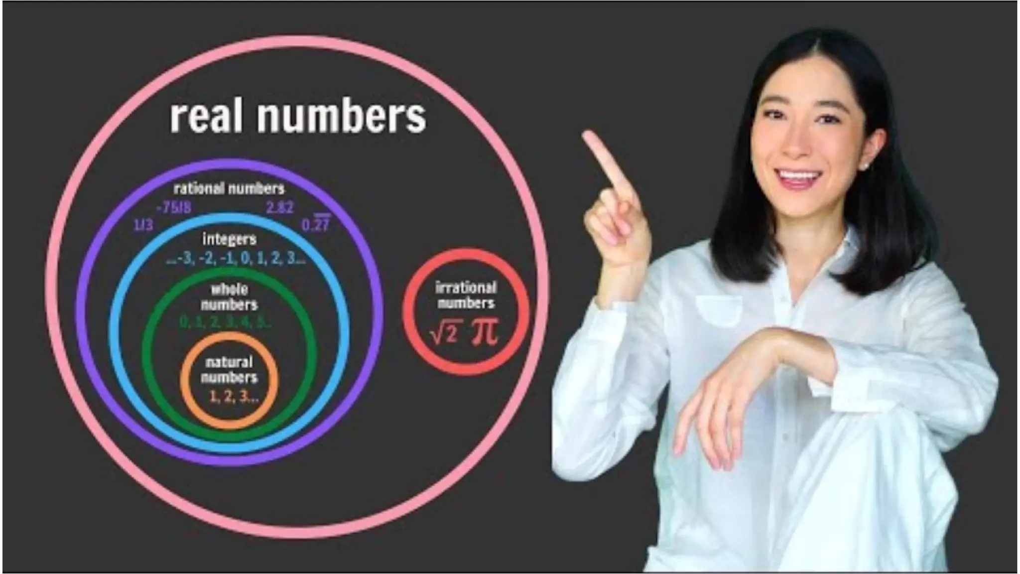 Types of numbers (real numbers and history of numbers).pptx